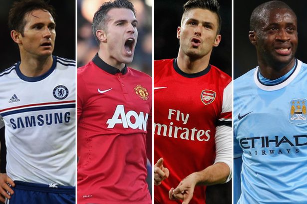 2025年赌博行业转折点预测市场主导